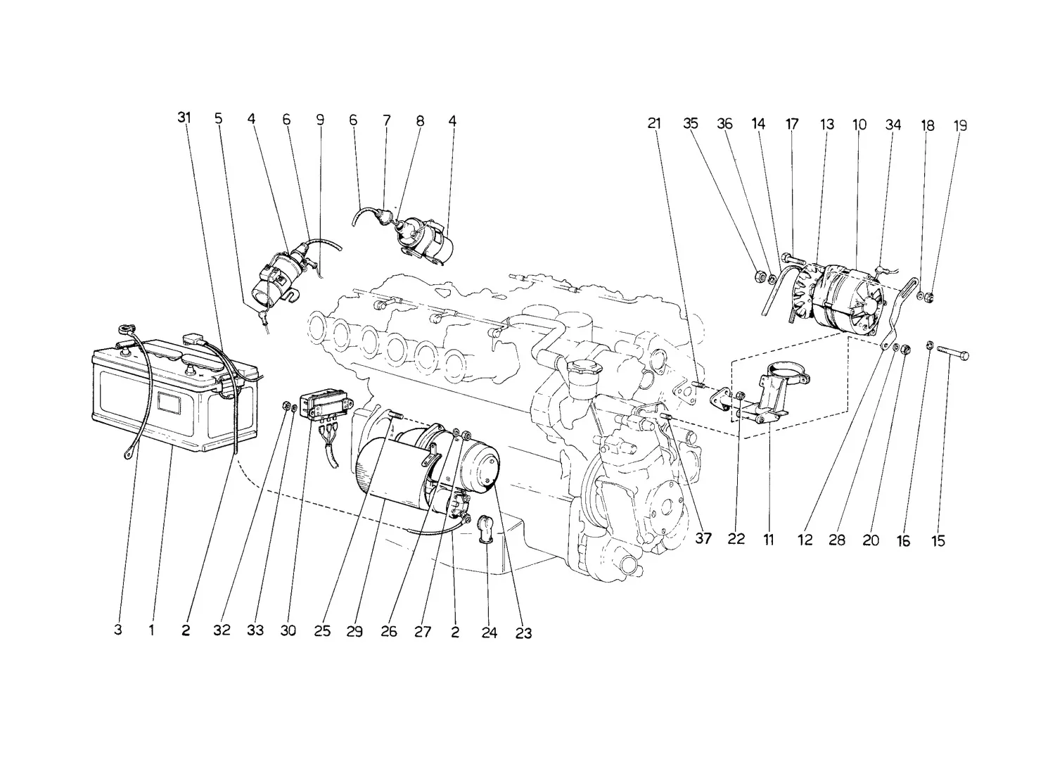 Current Generating System - Starter Motor