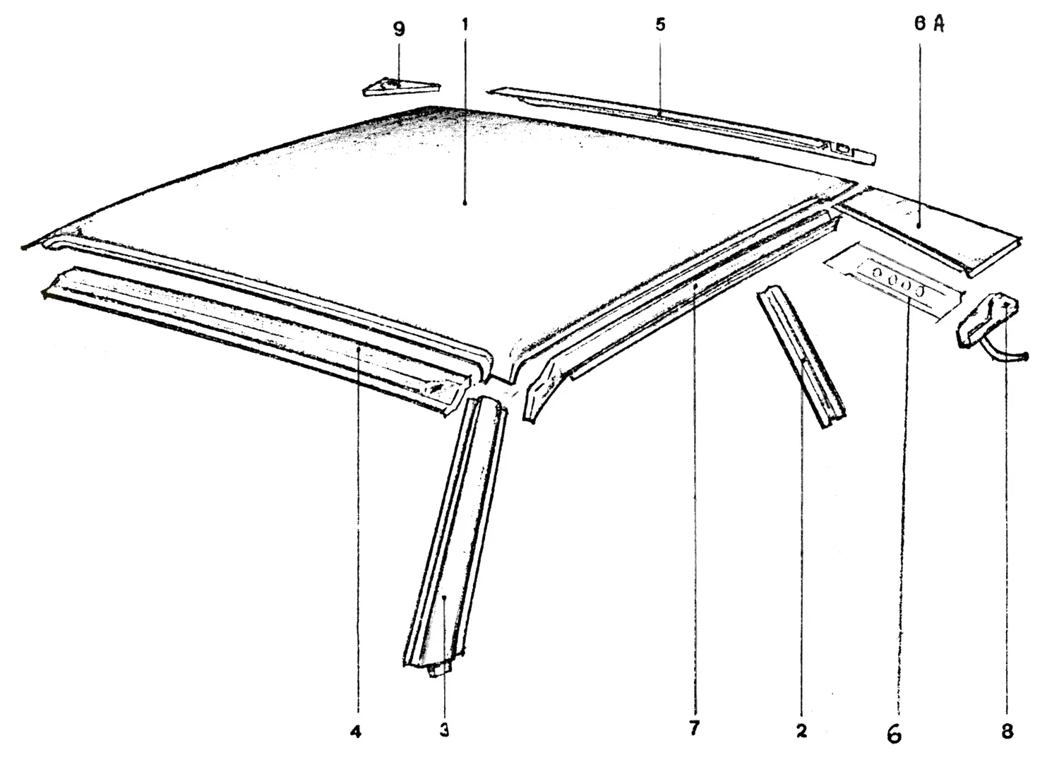 Roof Covering & Frames