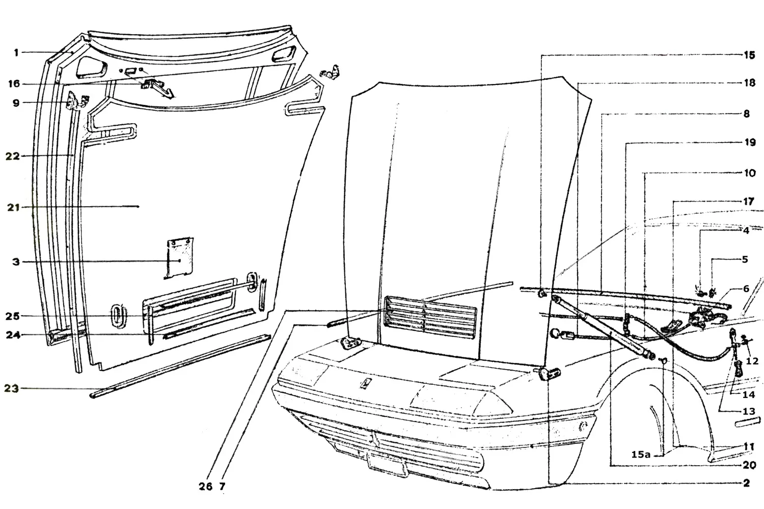 Bonnet Components