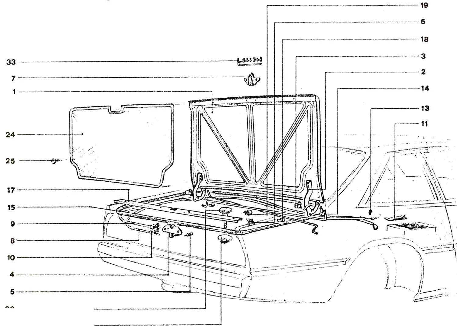 Boot/Trunk Components