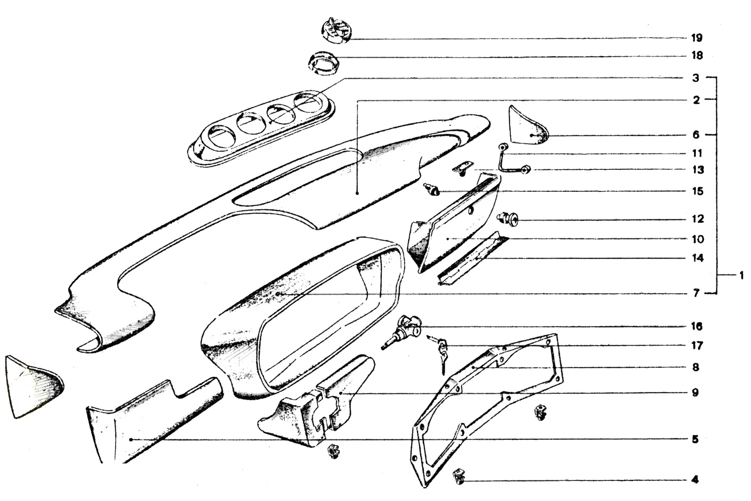 Dashboard Components