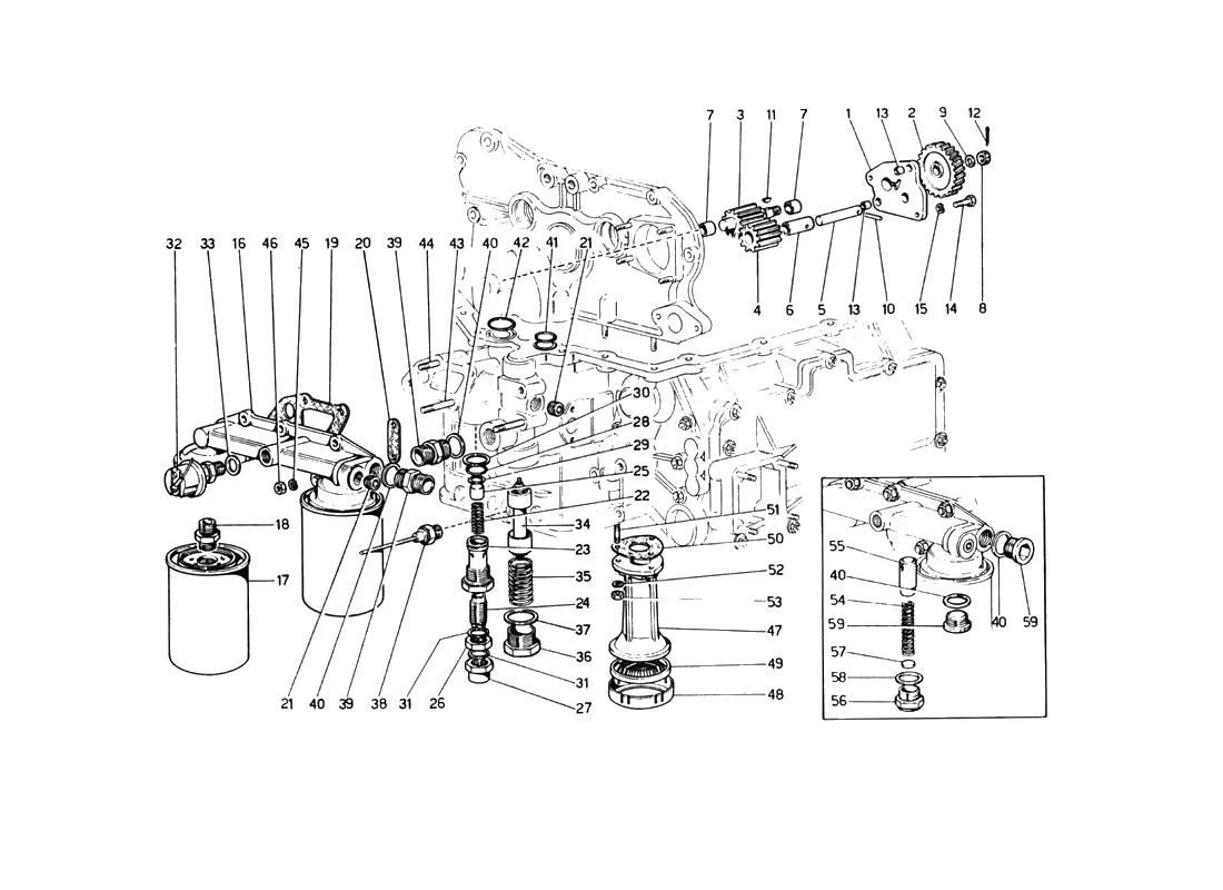 Lubrication - Pump And Oil Filters