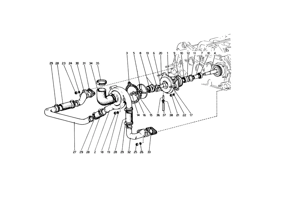 Water Pump And Pipings