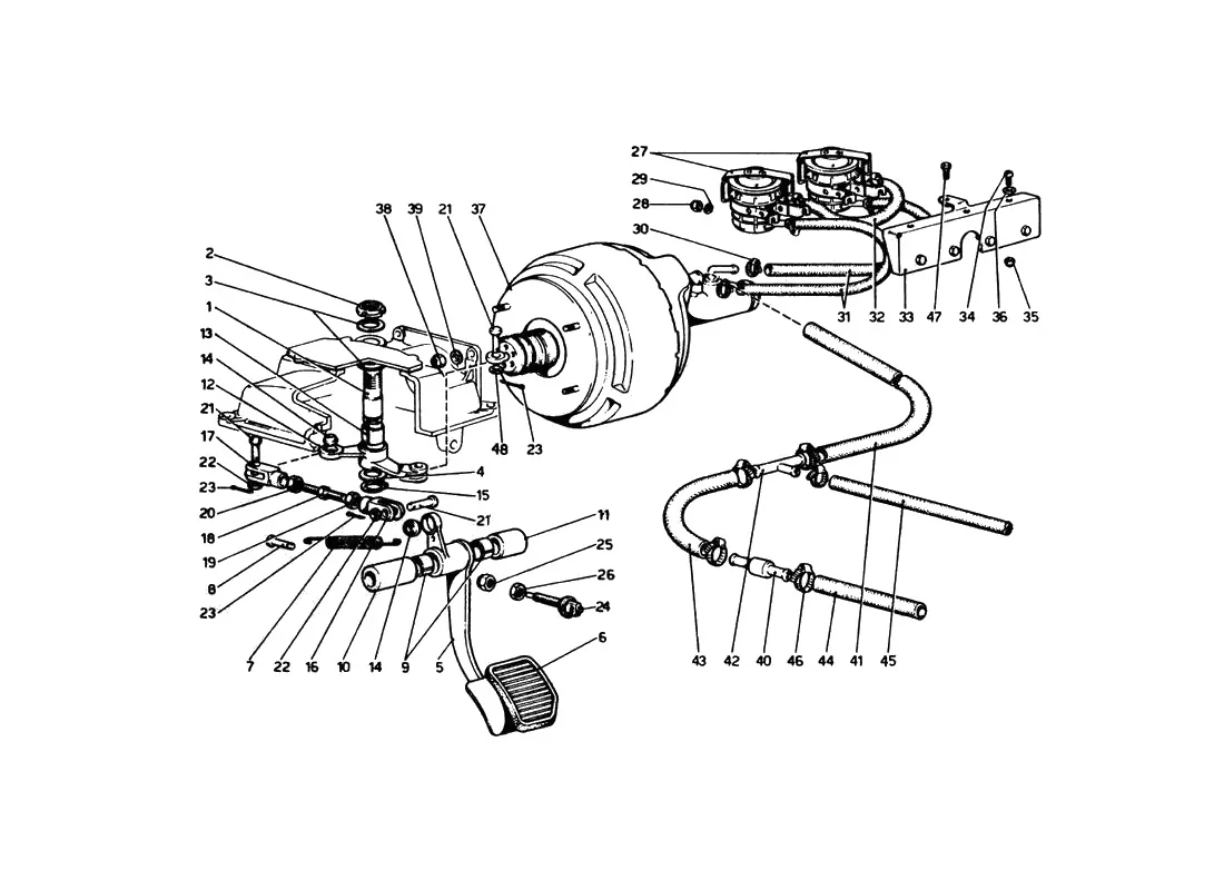 Brake Hydraulic System