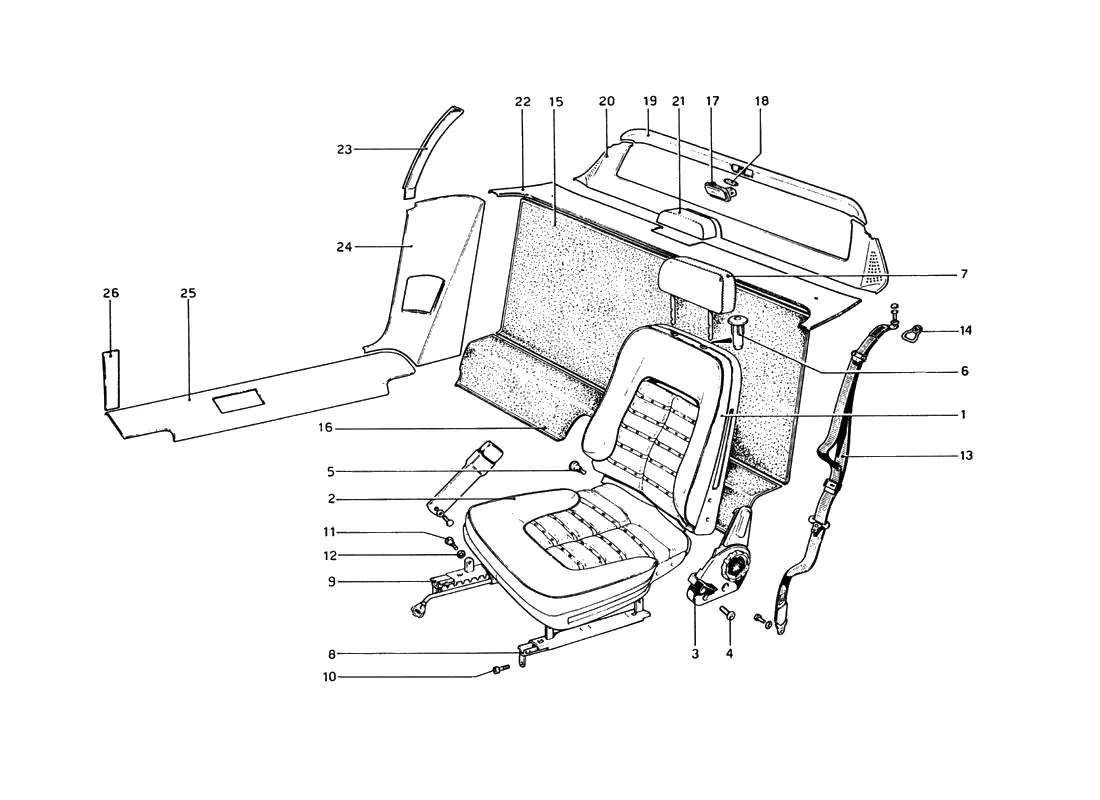 Interior Trim, Accessories And Seats