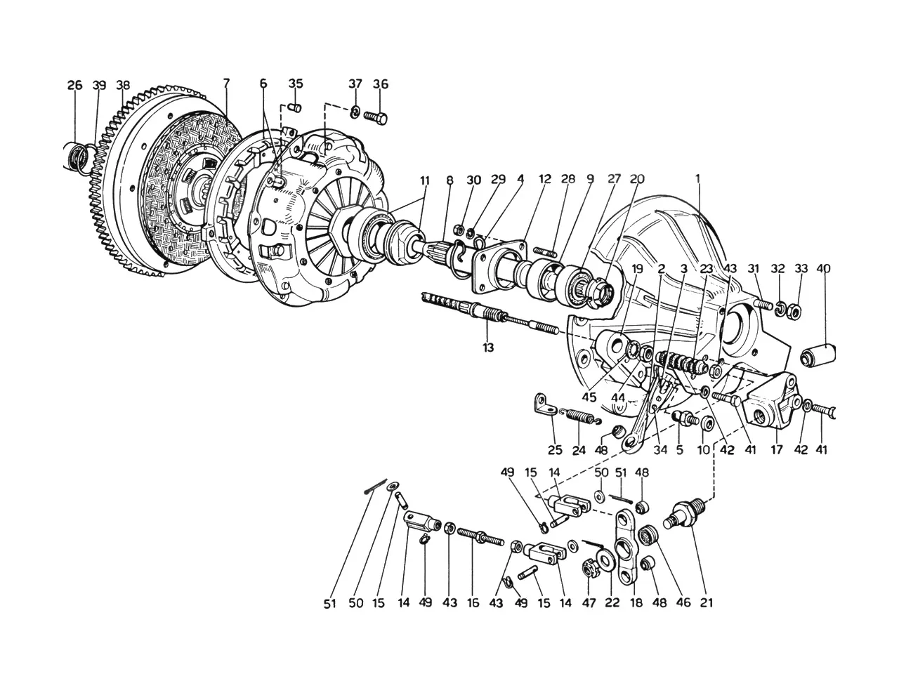 Ferrari 365 GTB4 (Daytona) Clutch & Controls exploded diagram