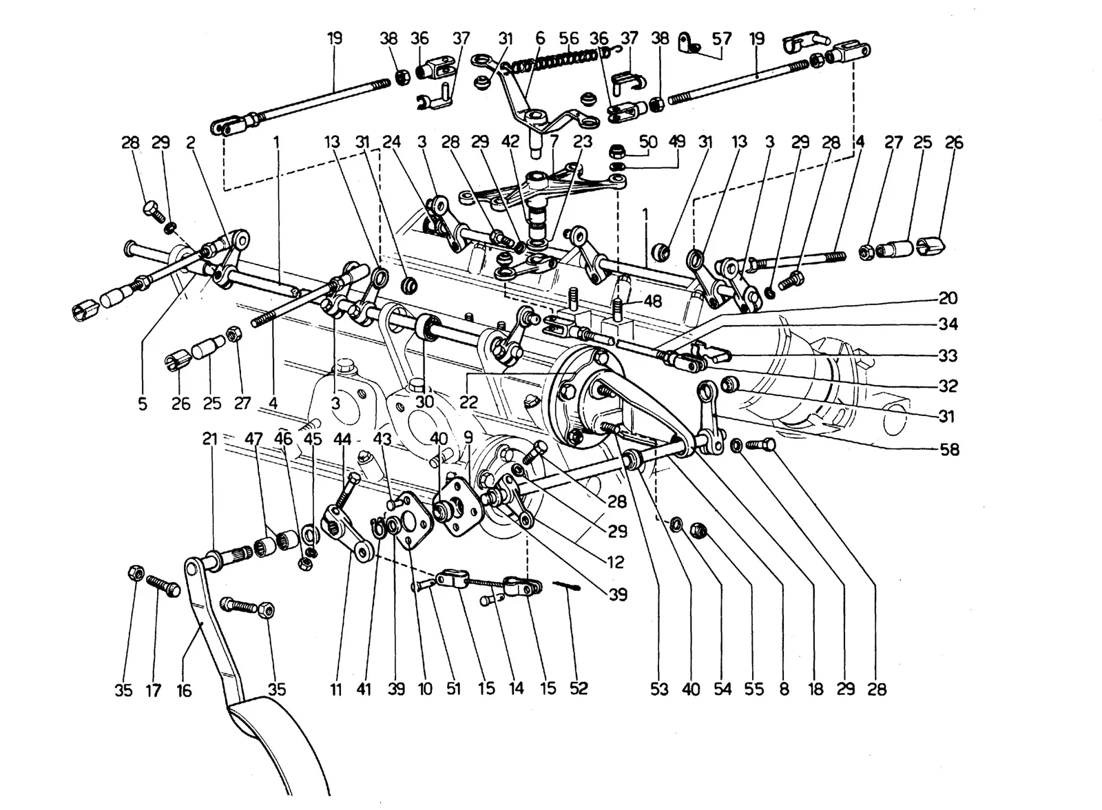 Throttle Control