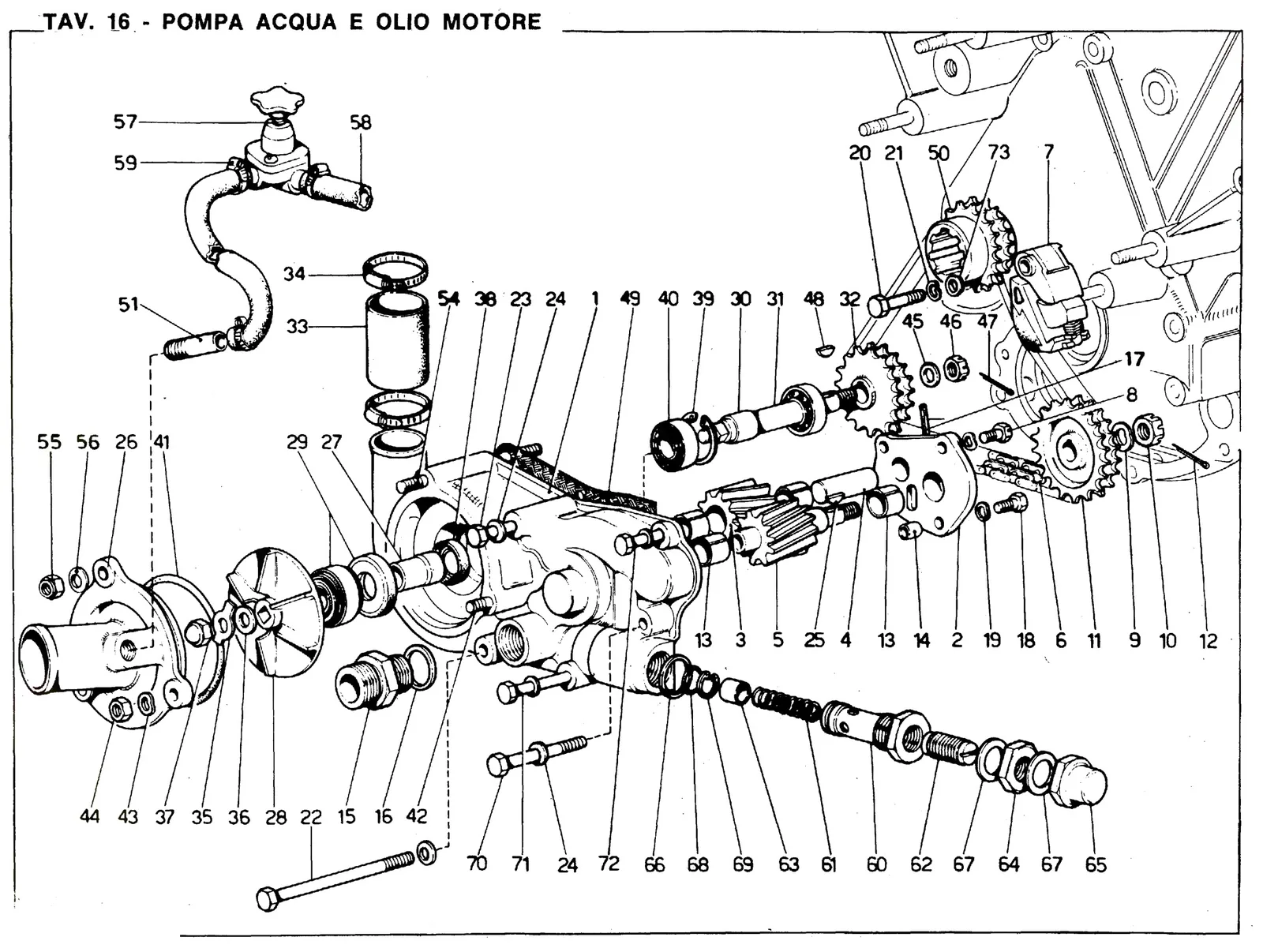 Water & Oil Pump - Revision Oct 1972