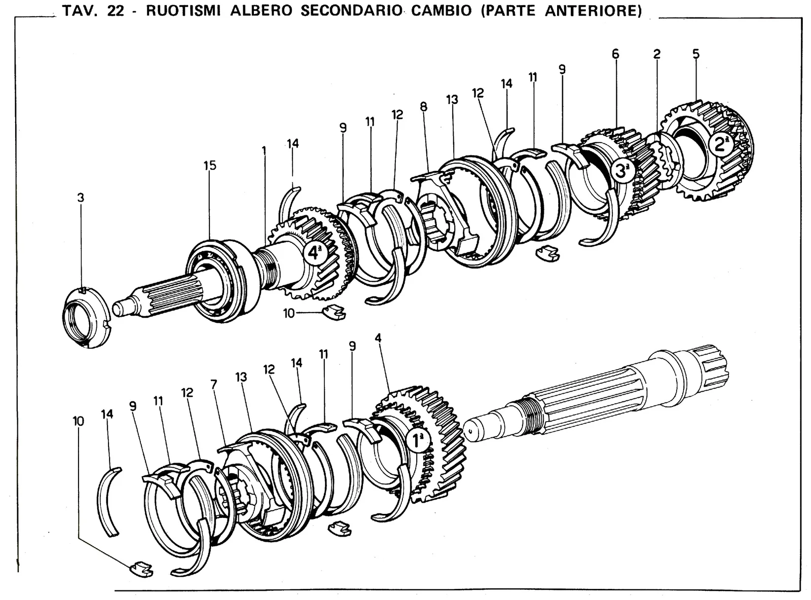 Gears