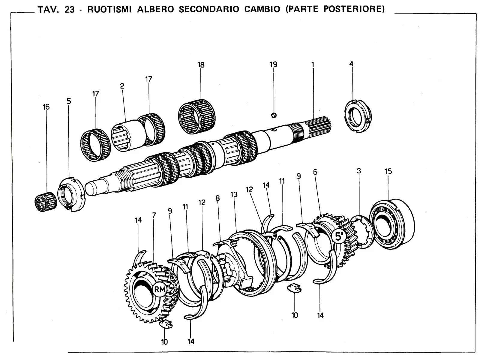 Gears Second Shaft