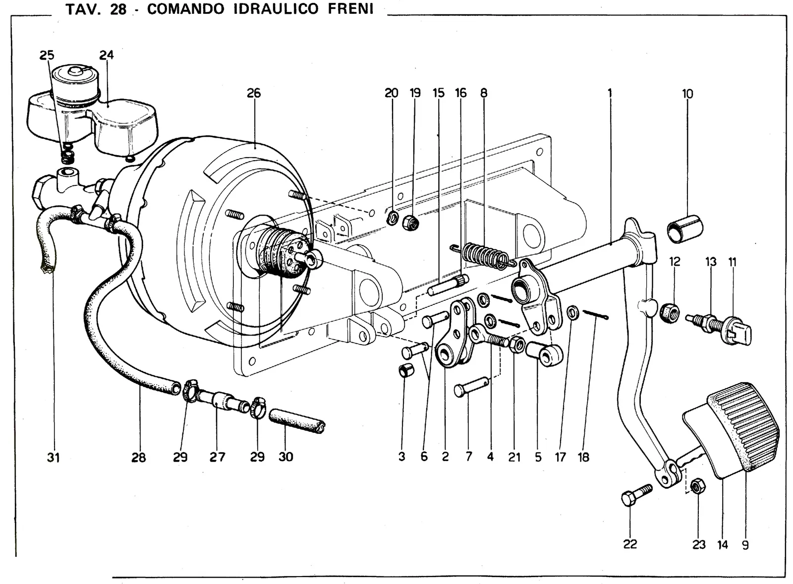 Hydraulic Brakes