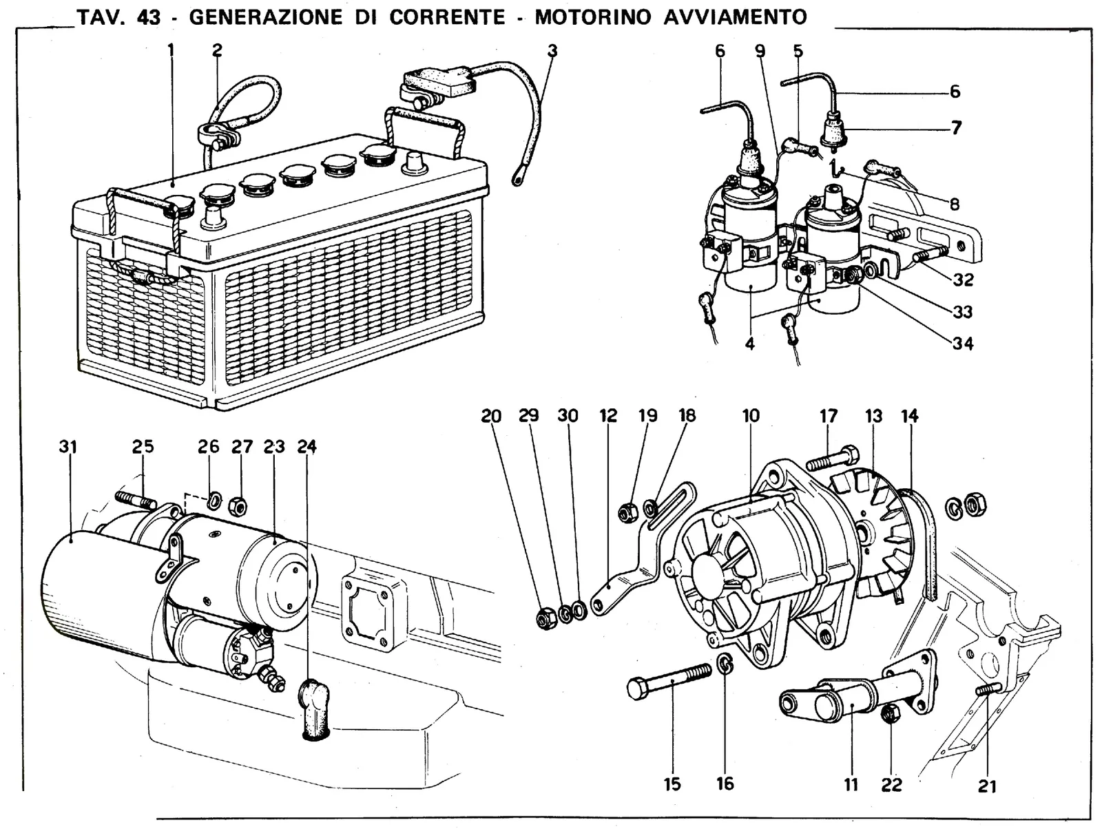 Alternator & Starter Motor