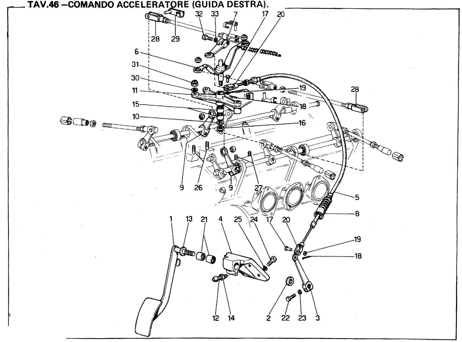 RHD Accelerator & Cable