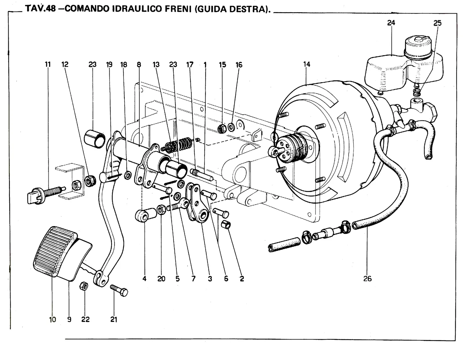 RHD Brake Pedal