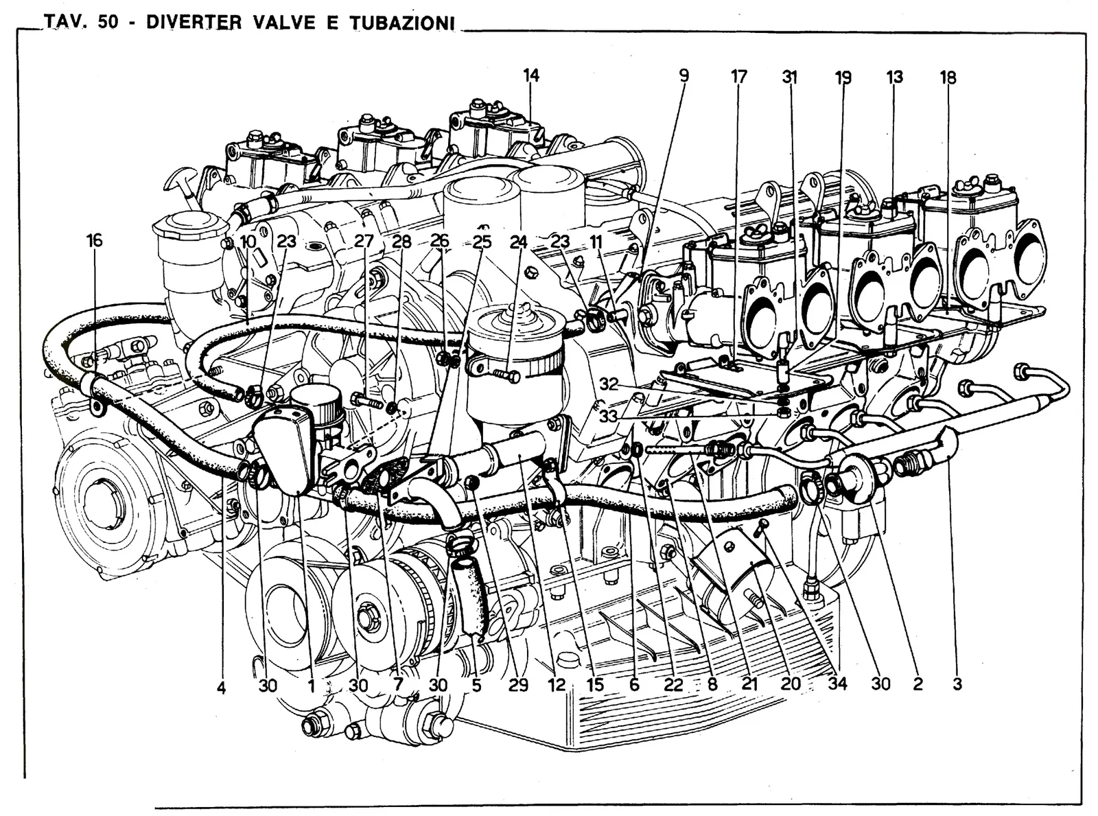 USA Diverter Valves - Air Pollution System Oct 1972