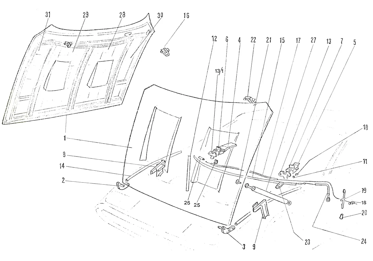 Bonnet Components