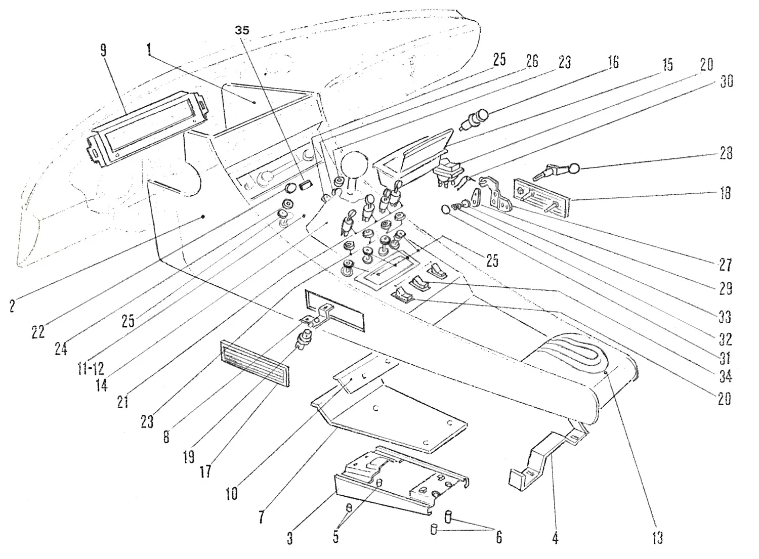 Dashboard Switches