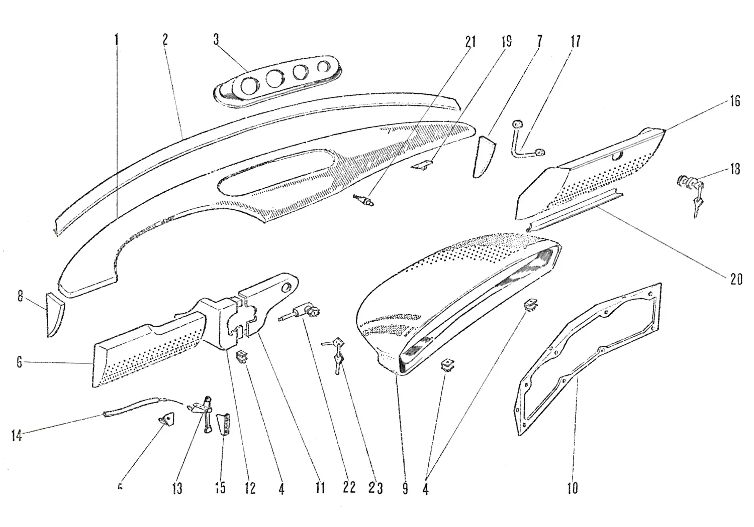 Dashboard Components