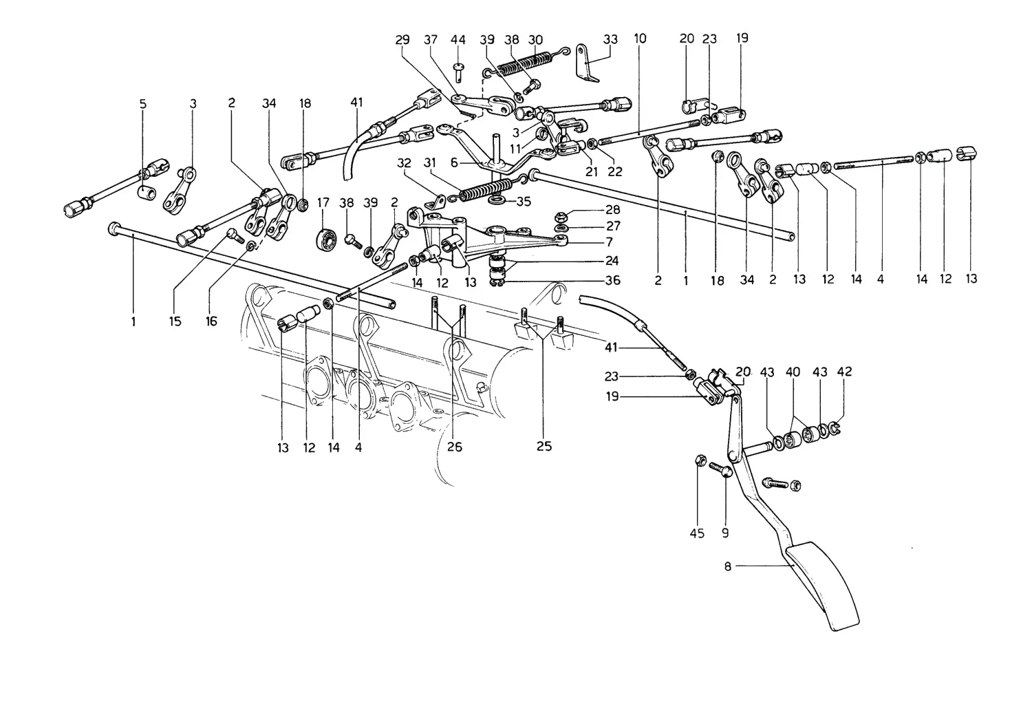 Throttle Control