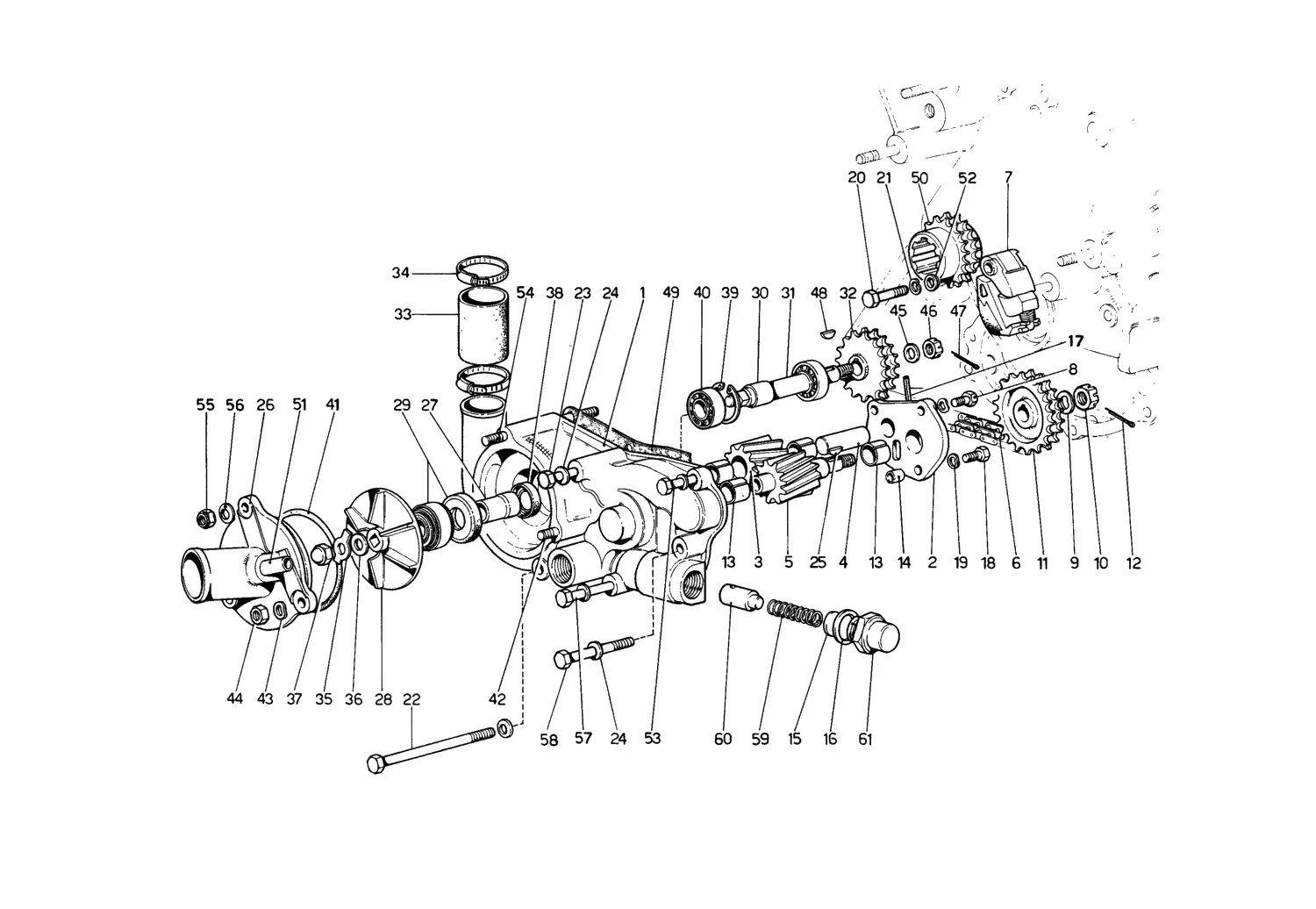 Water Pump And Engine Oil