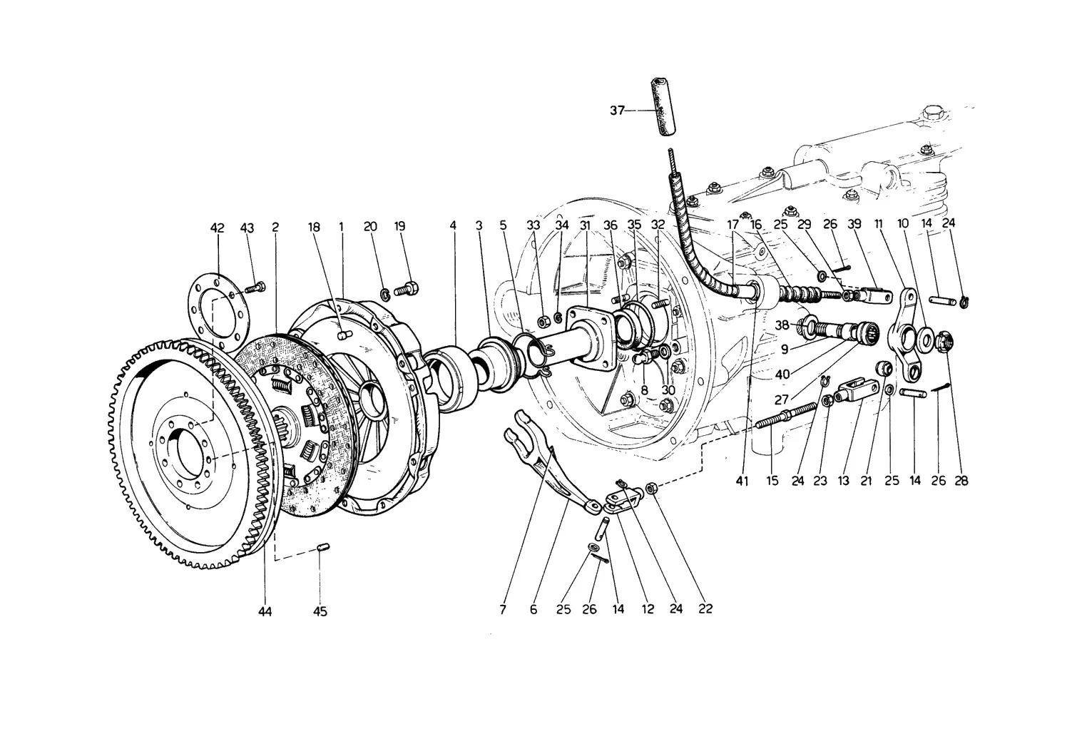 Clutch System And Controls (400 Gt)