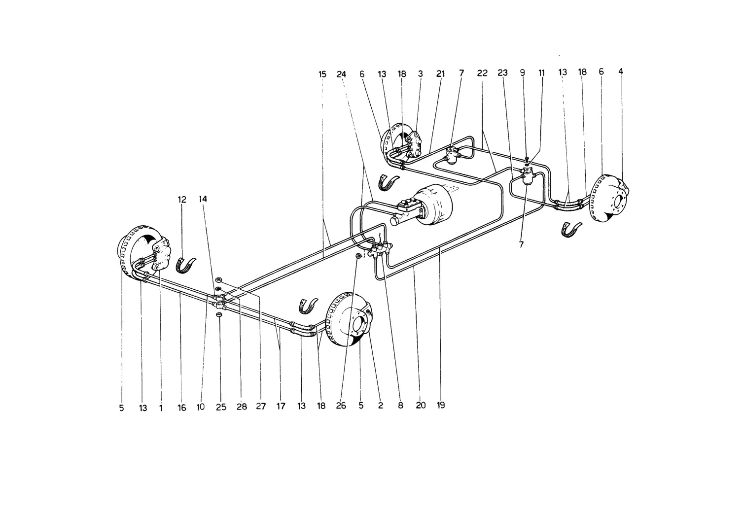 Brakes System