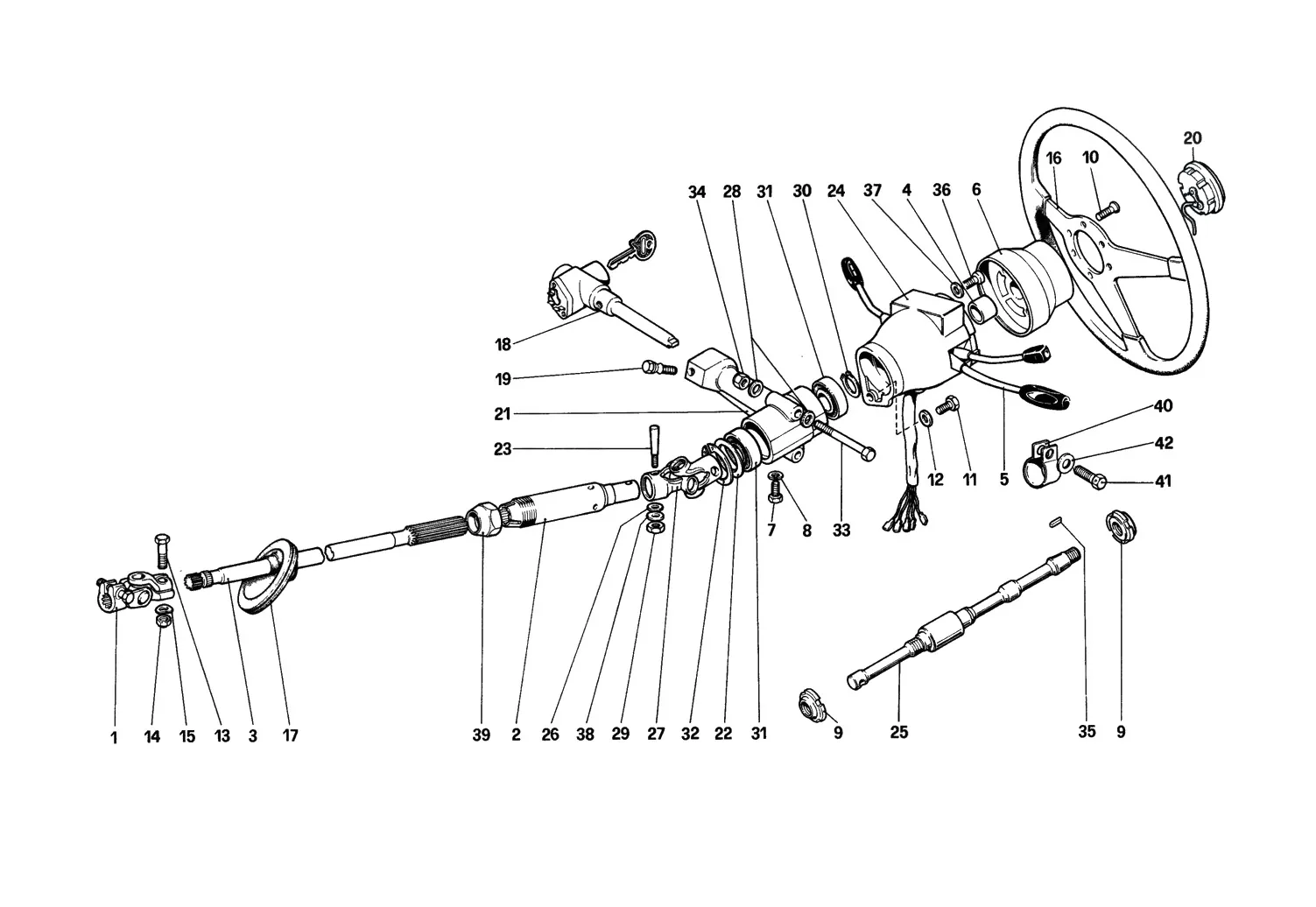 Steering Controls