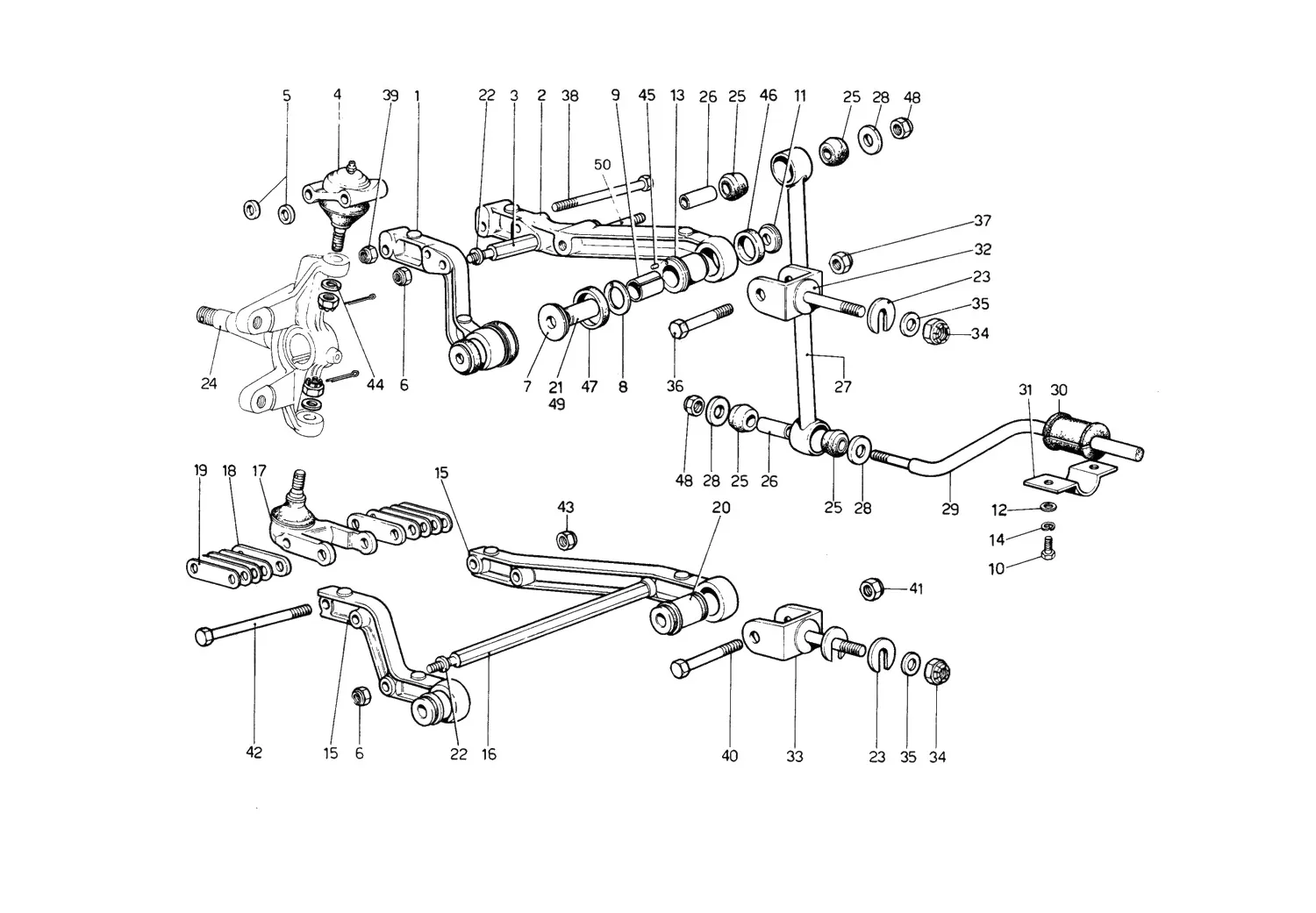 Front Suspension - Wishbones