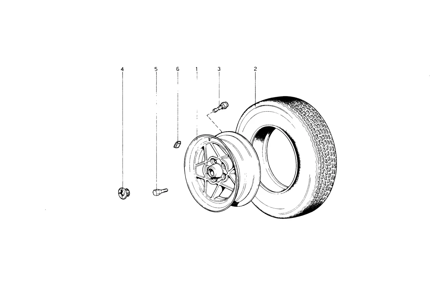 Wheels