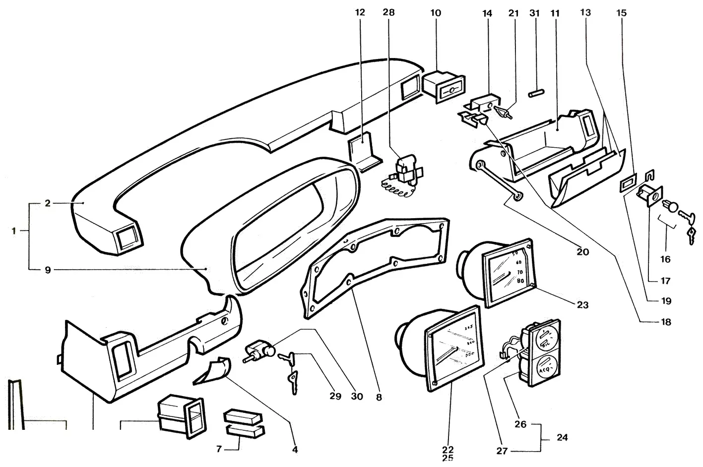 Dashboard Components