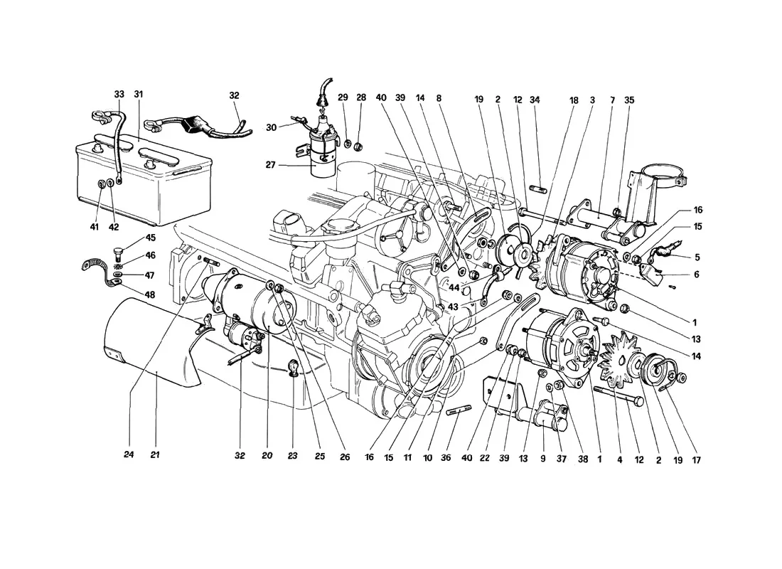 Current Generators And Starting Motor