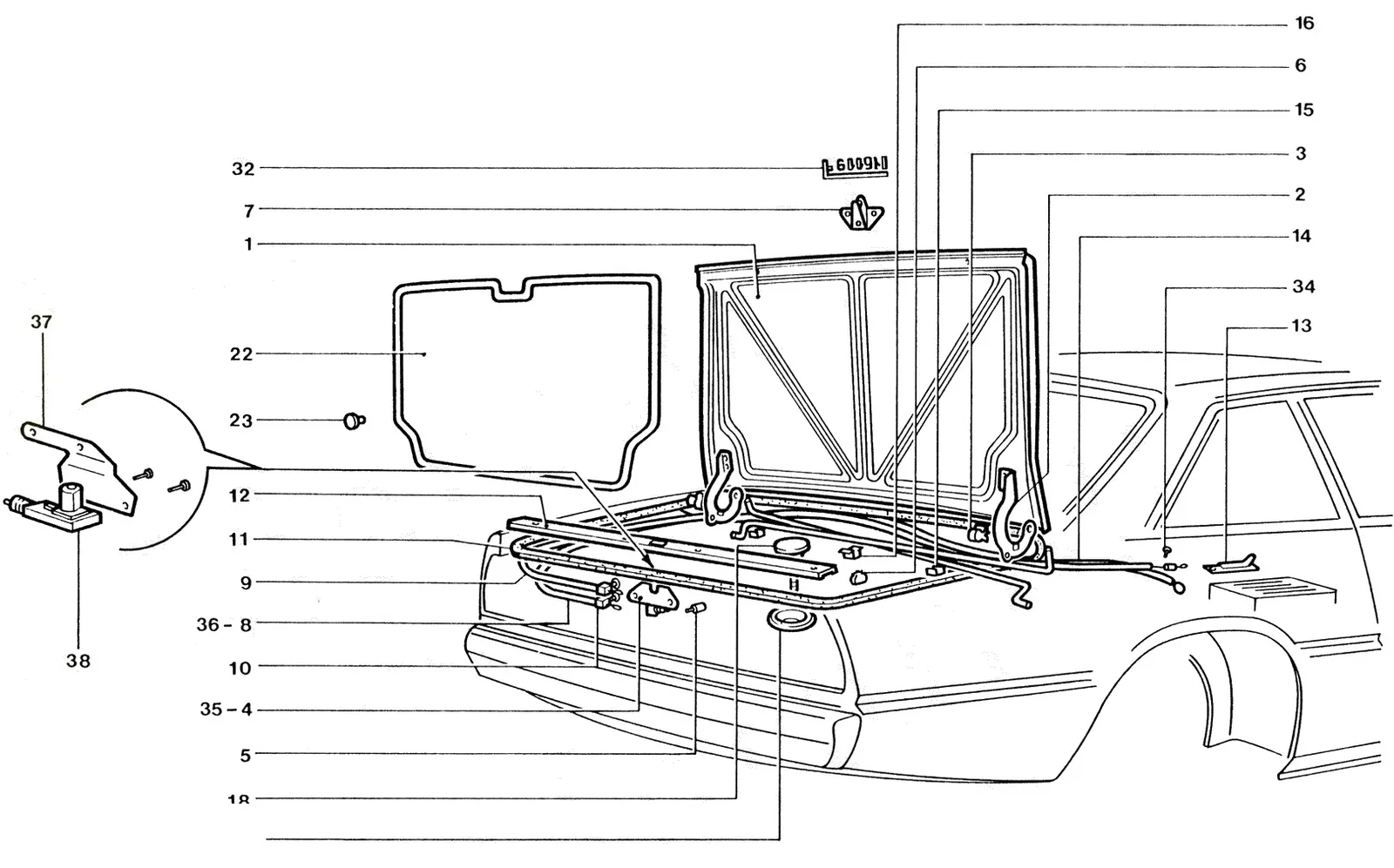 Boot Components