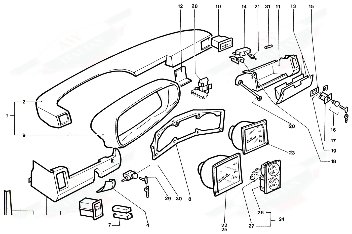 Dashboard Components