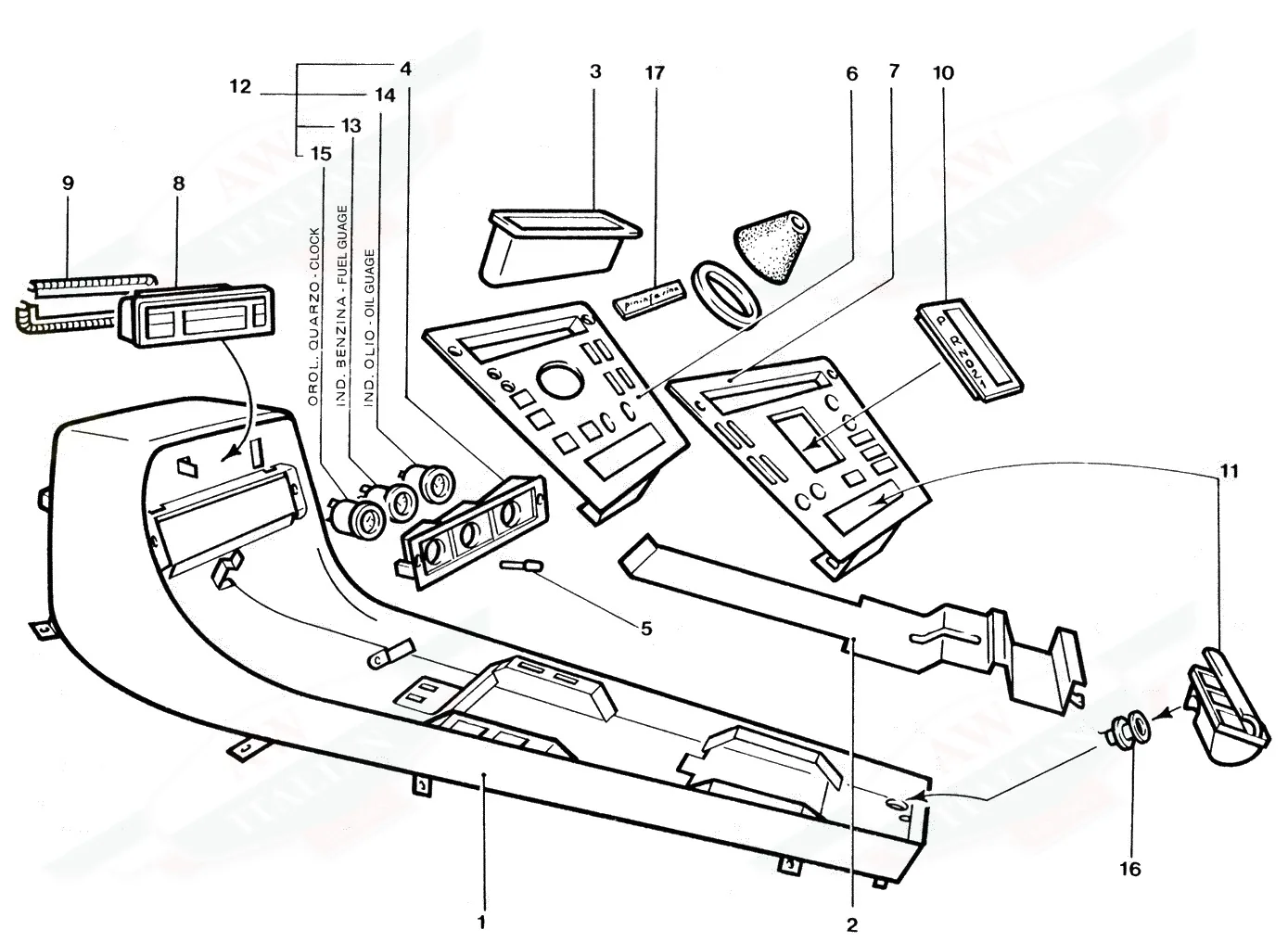 Centre Console