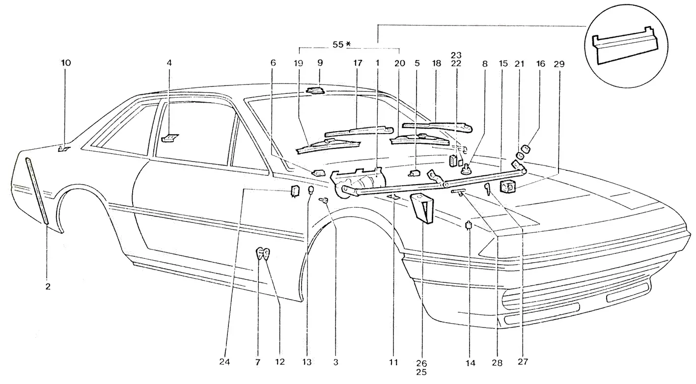 System Electrics & Wipers