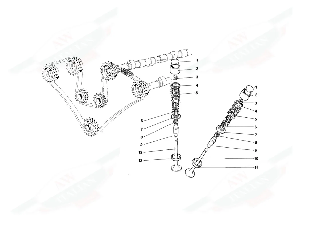 Timing System - Valves