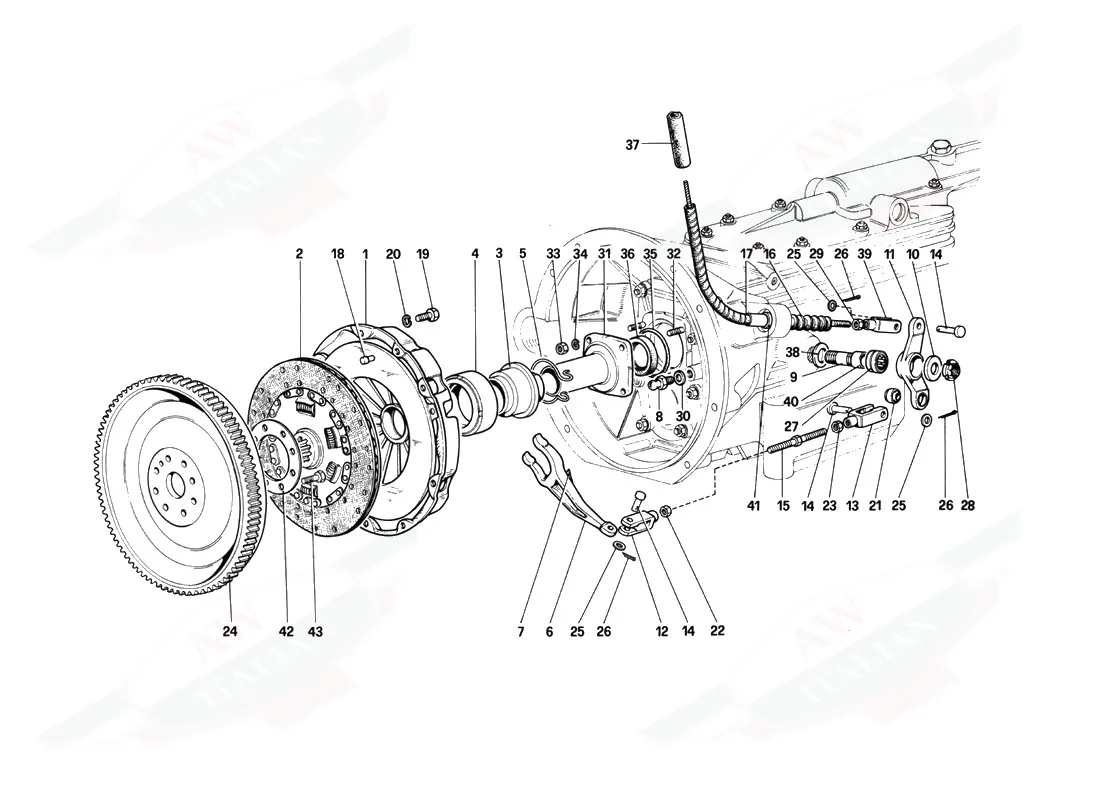 Clutch System And Control - 412M - To Car 70005