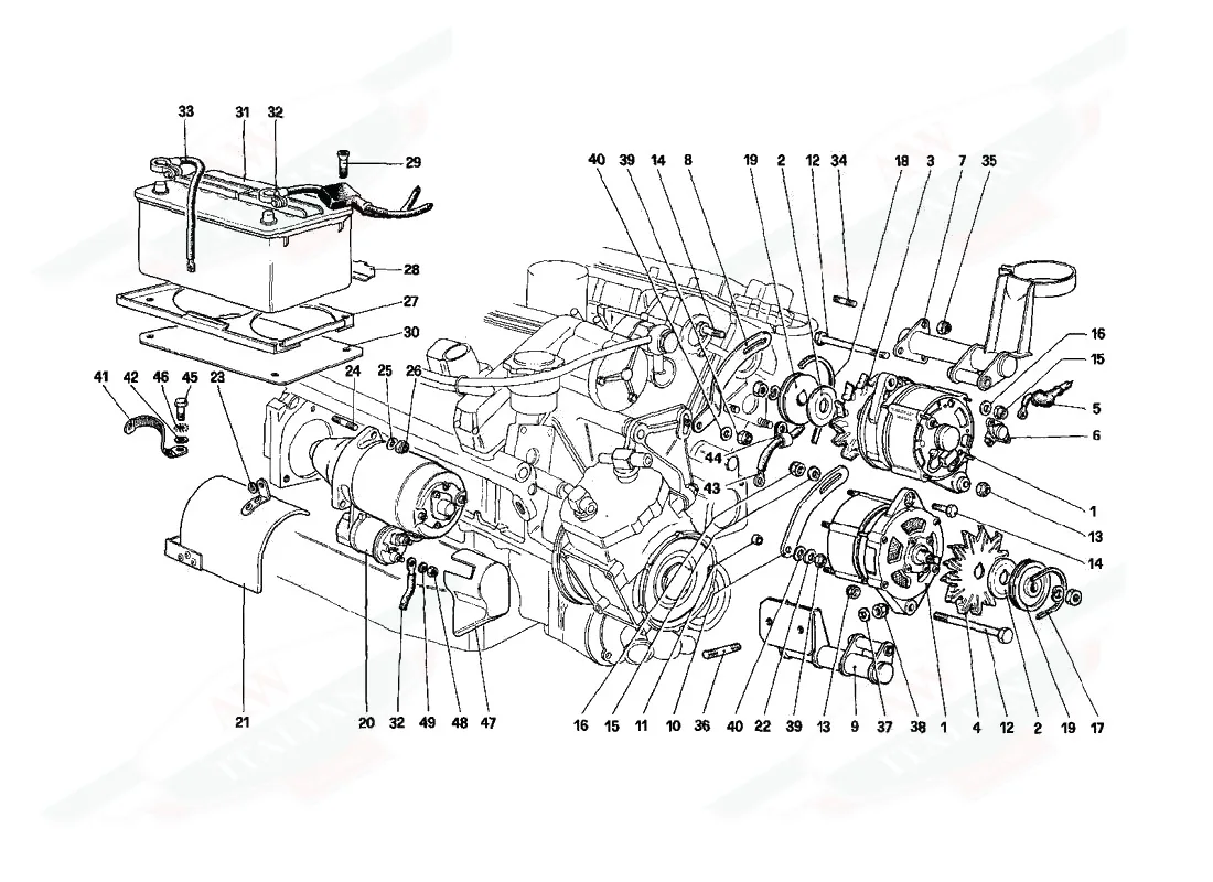 Alternators And Starting Motor