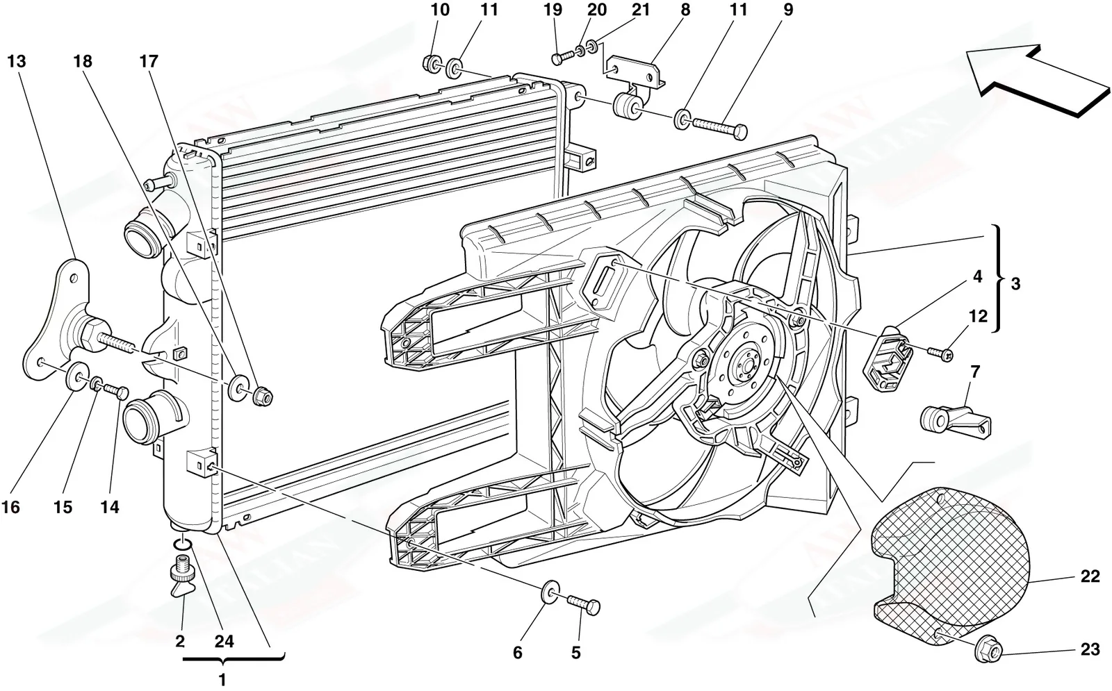 Cooling System Radiators