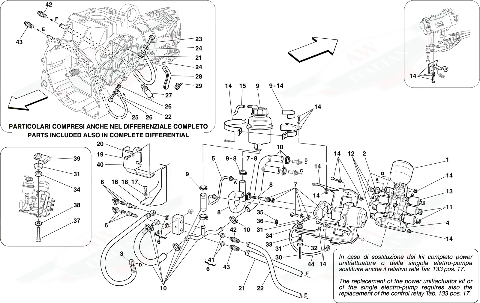 Power Unit And Tank