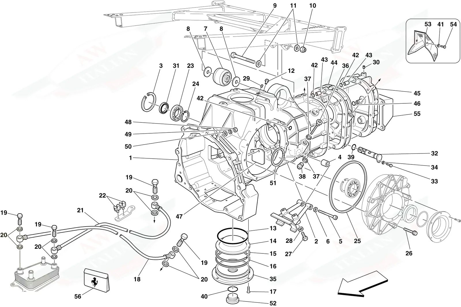 Gearbox - Covers