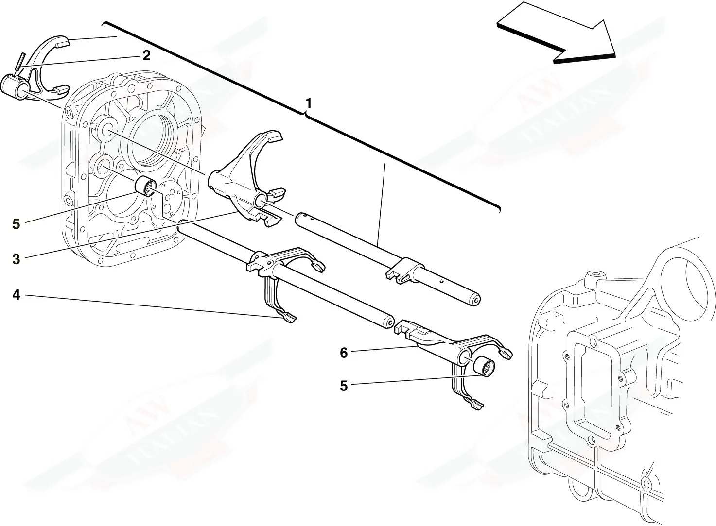 Internal Gearbox Controls