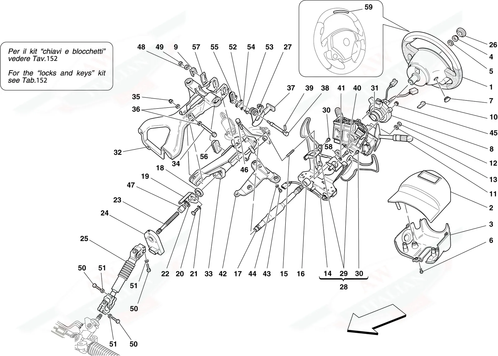 Steering Control