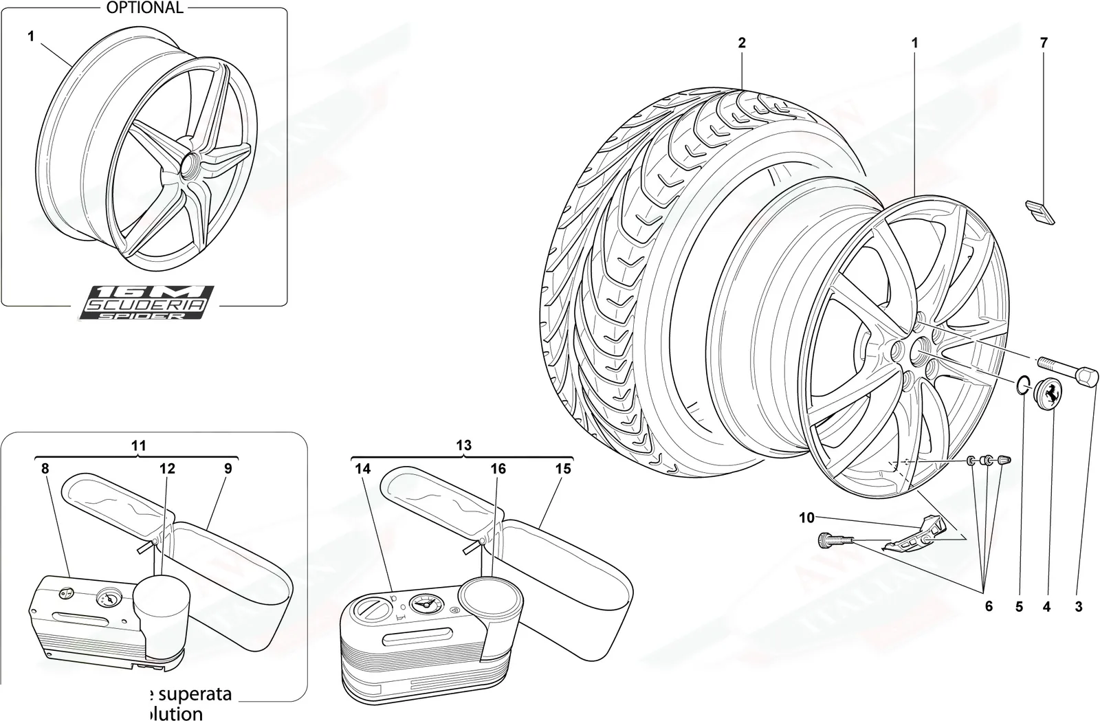 Wheels