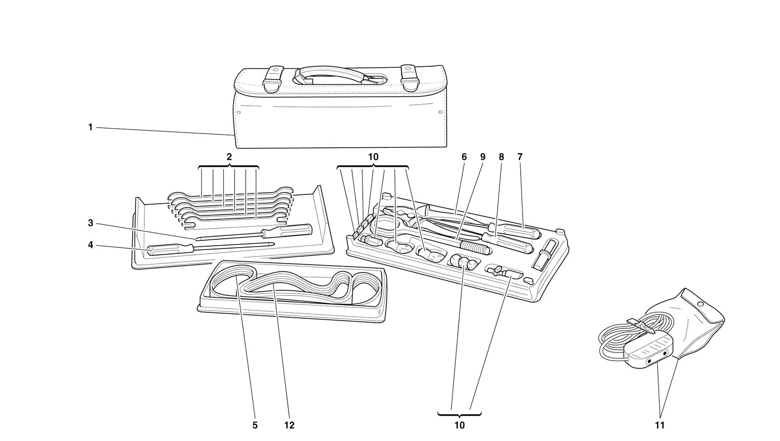 Equipment