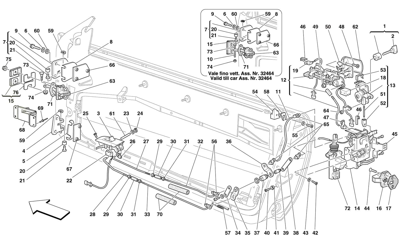 Doors - Opening Control And Hinges