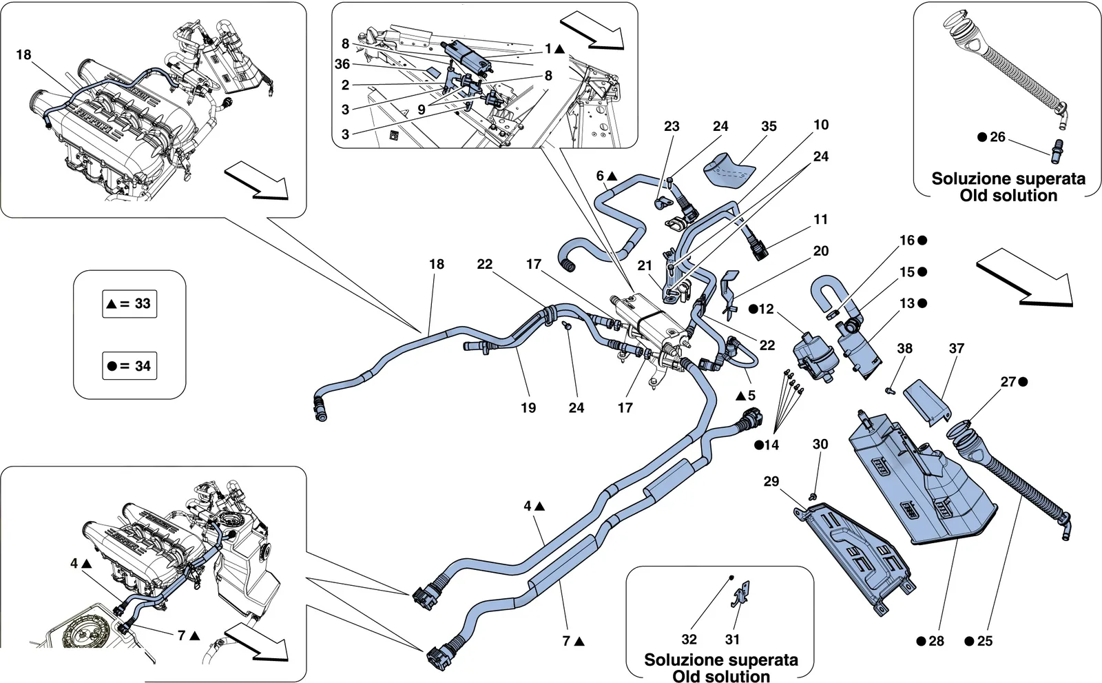 Evaporative Emissions Control System