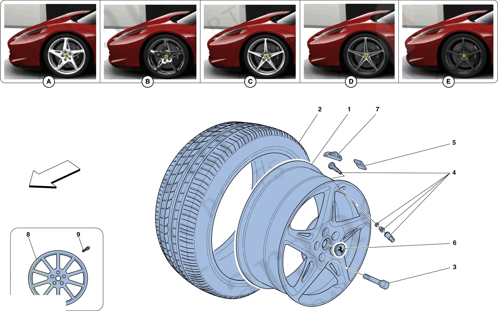 Wheels