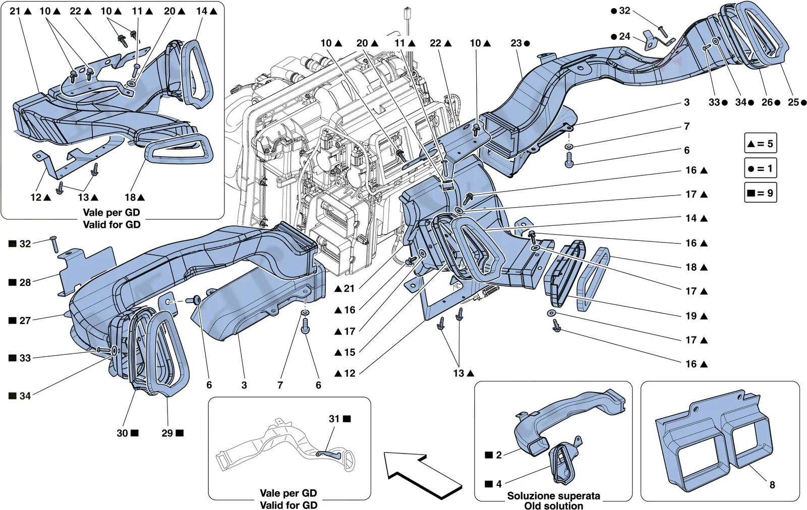 Dashboard Air Ducts