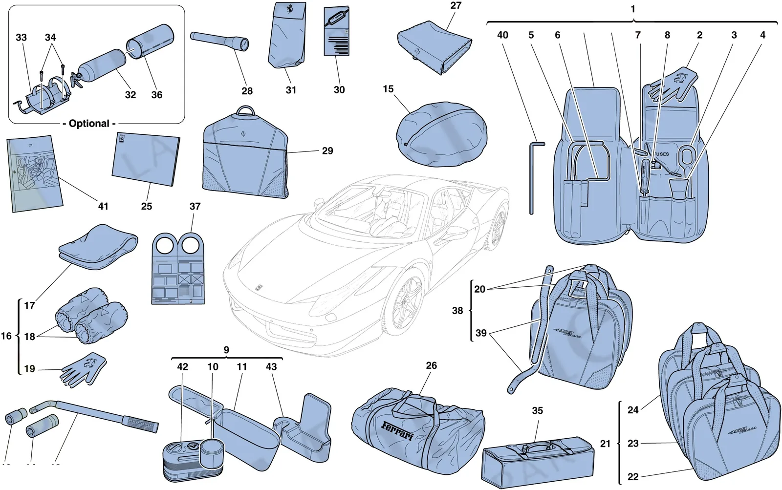Tools And Accessories Provided With Vehicle
